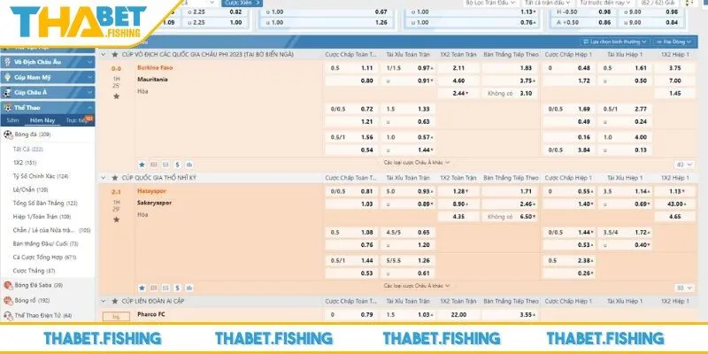 Thể thao THABET 4 Tham gia đặt cược tại sảnh Thể thao THABET đơn giản chỉ với vài bước
